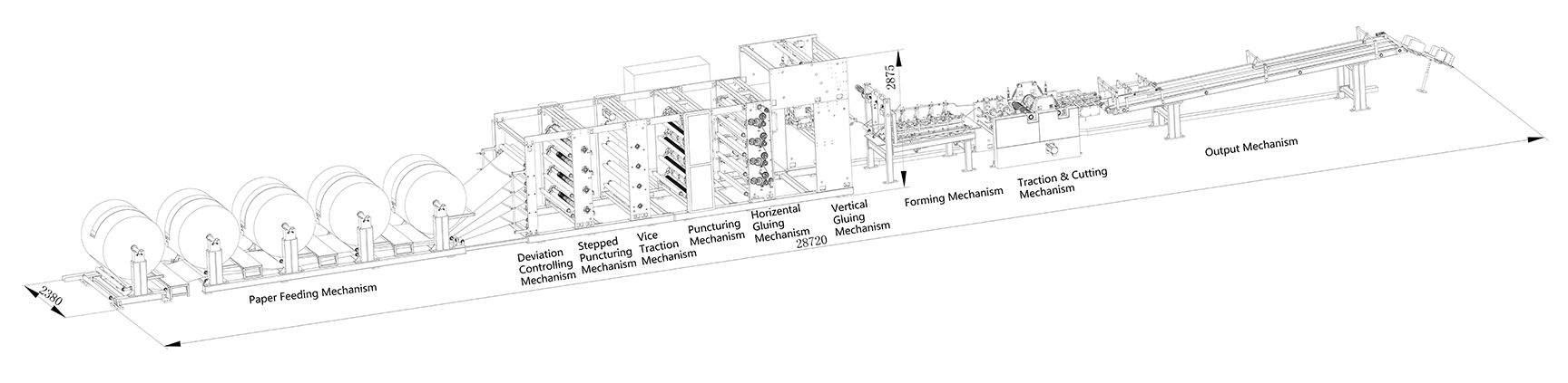 Paper Sack Production Lines